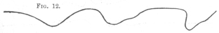 Fig.12