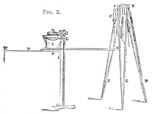 Fig.2