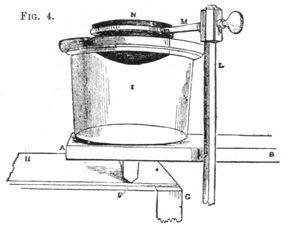 Fig.4