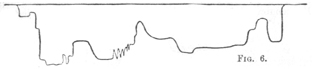 Fig.6