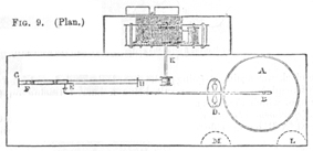 Fig.9 (Plan)