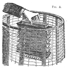 Fig.A