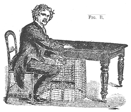 Fig.B